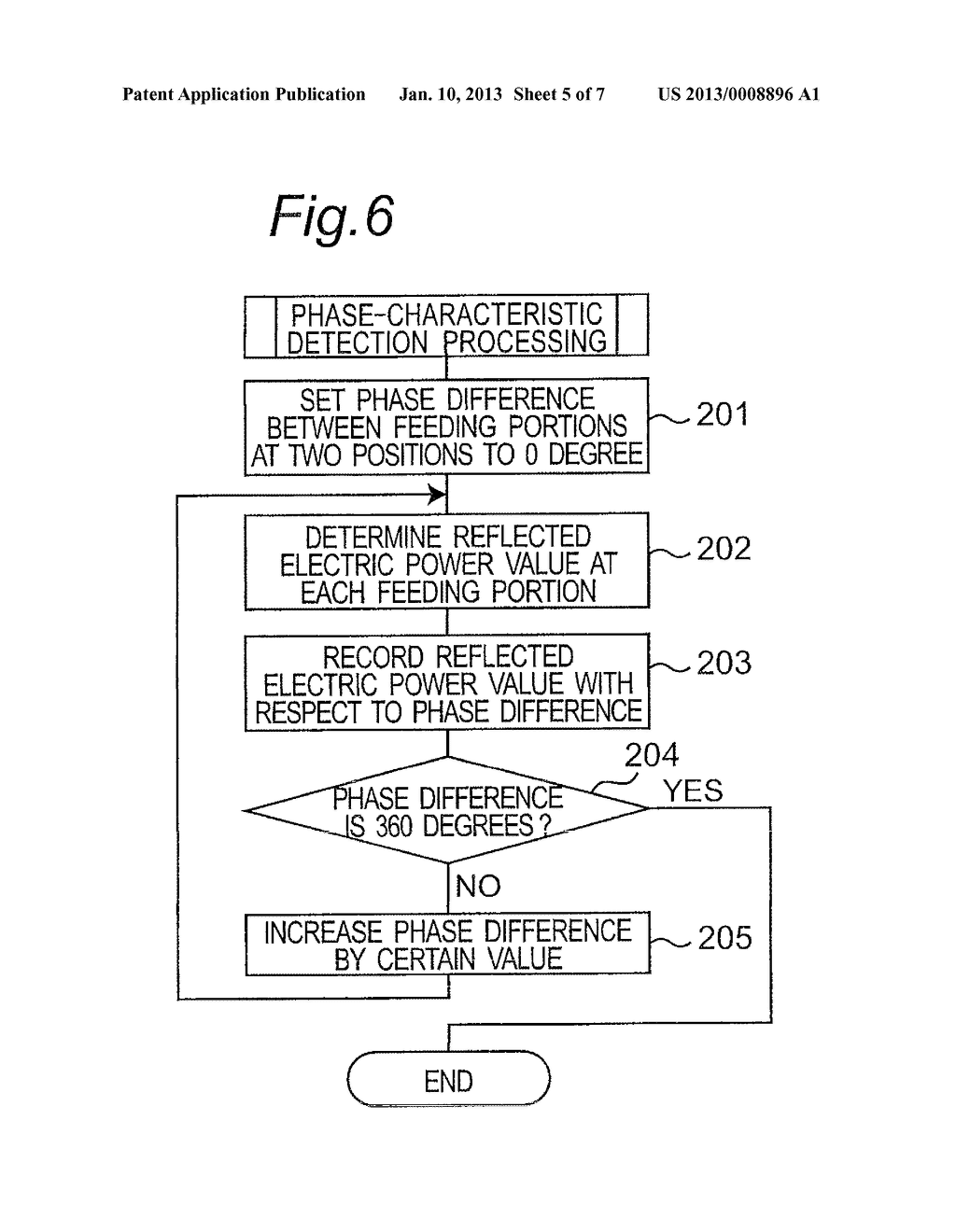 MICROWAVE HEATING APPARATUS - diagram, schematic, and image 06