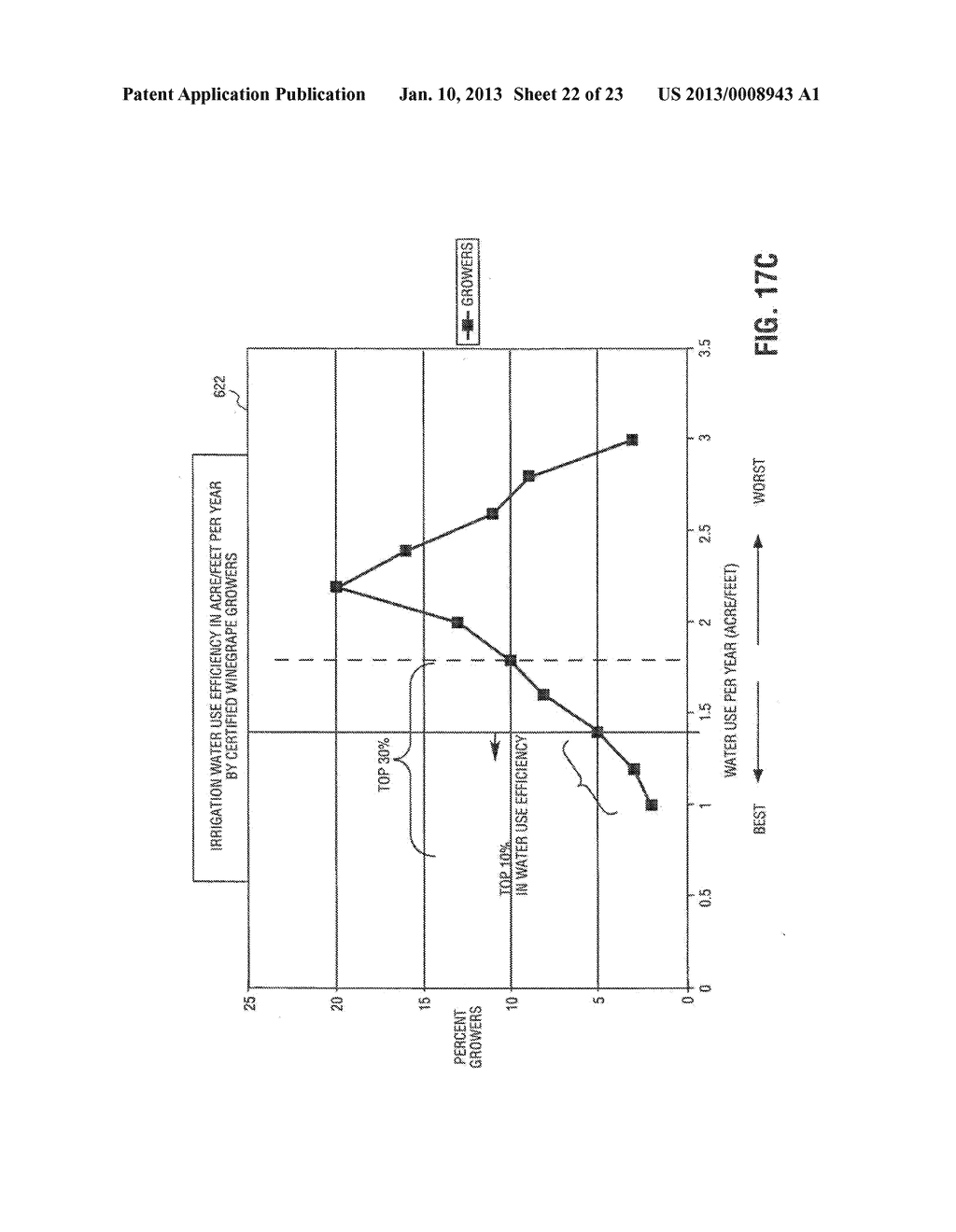 METHOD AND APPARATUS FOR TRACKING AND REPORTING AGRICULTURAL-PRODUCER     INFORMATION - diagram, schematic, and image 23