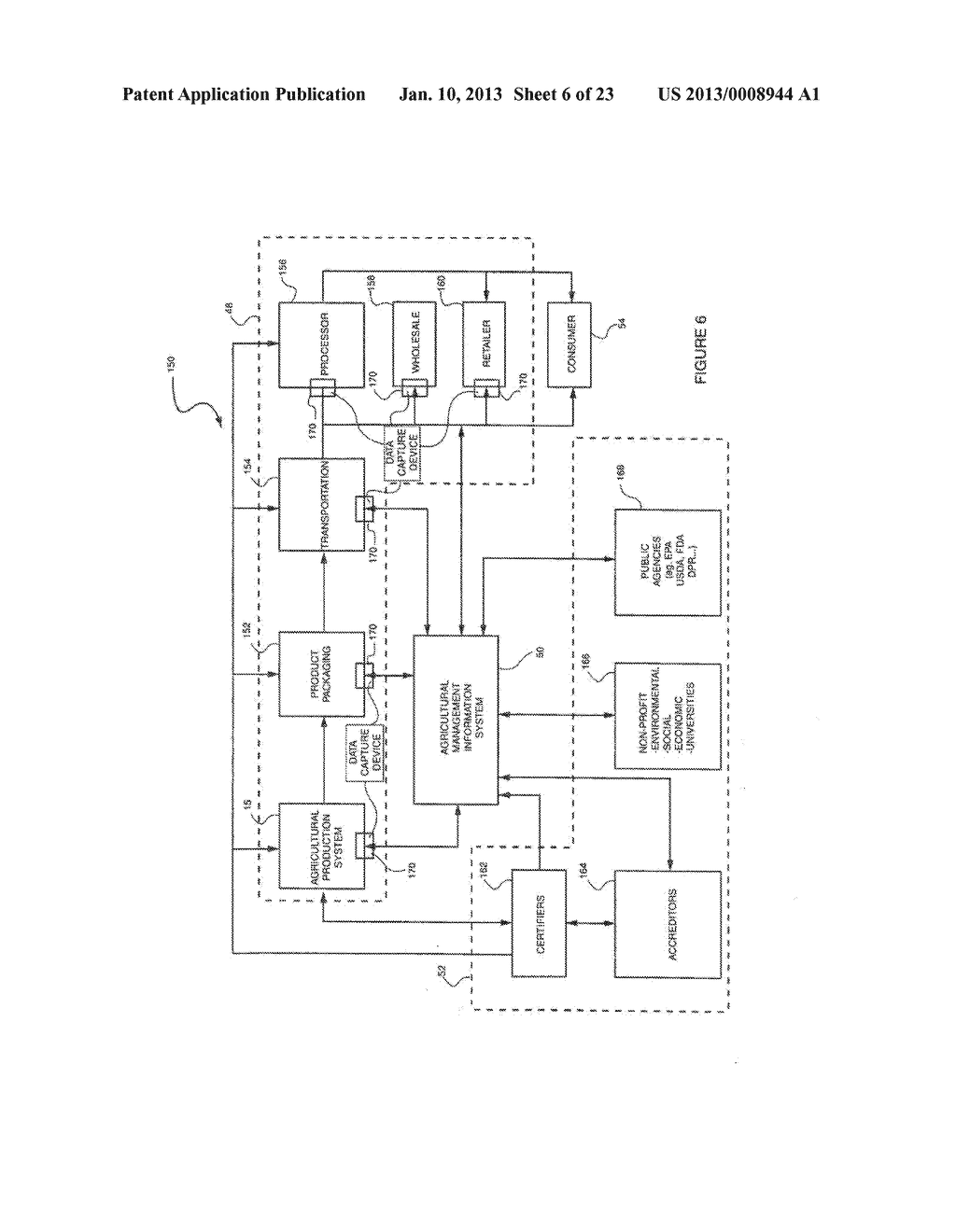 METHOD AND APPARATUS FOR TRACKING AND REPORTING FOOD PRODUCTION     INFORMATION FOR FOOD PRODUCTS - diagram, schematic, and image 07