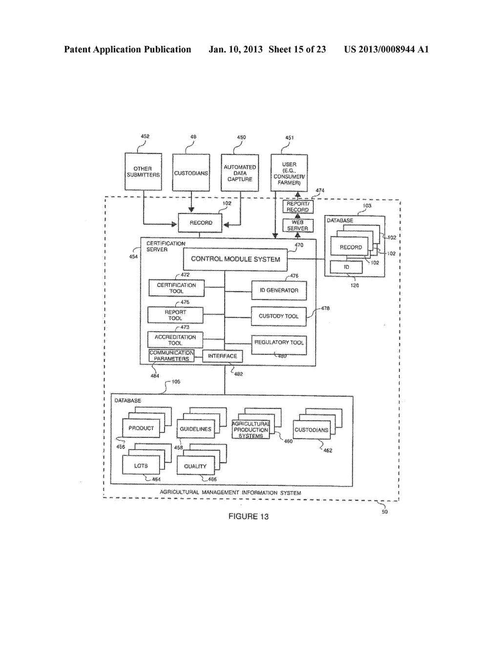 METHOD AND APPARATUS FOR TRACKING AND REPORTING FOOD PRODUCTION     INFORMATION FOR FOOD PRODUCTS - diagram, schematic, and image 16