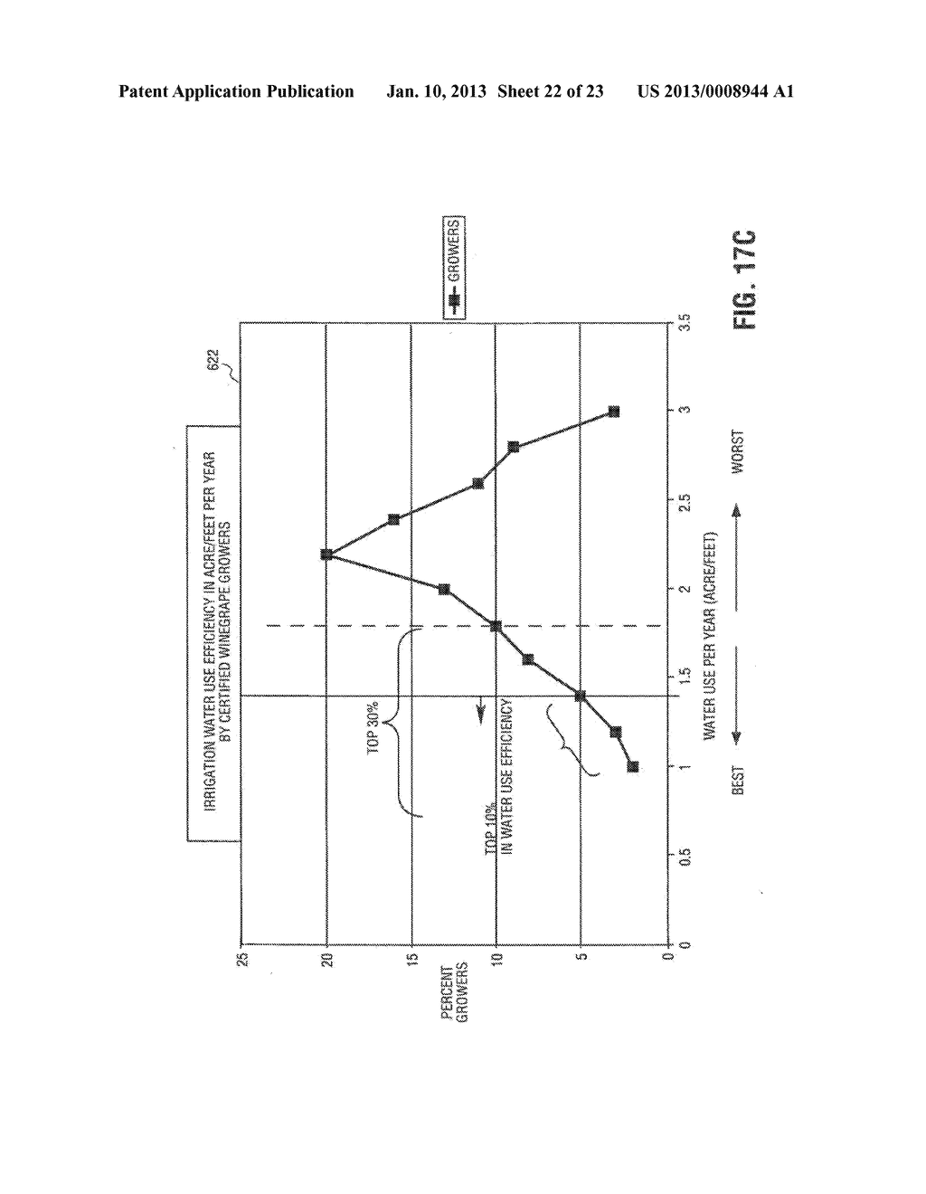 METHOD AND APPARATUS FOR TRACKING AND REPORTING FOOD PRODUCTION     INFORMATION FOR FOOD PRODUCTS - diagram, schematic, and image 23