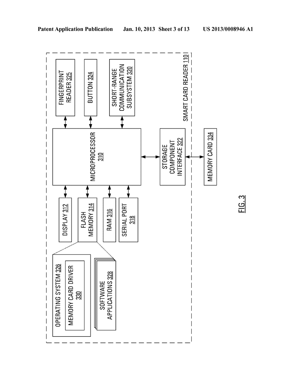 SYSTEM AND METHOD FOR IMPROVING SMART CARD READER RECONNECTIONS - diagram, schematic, and image 04