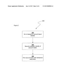 SYSTEMS AND METHODS FOR GESTURE-BASED INTERACTION WITH COMPUTER SYSTEMS diagram and image