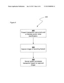 SYSTEMS AND METHODS FOR GESTURE-BASED INTERACTION WITH COMPUTER SYSTEMS diagram and image