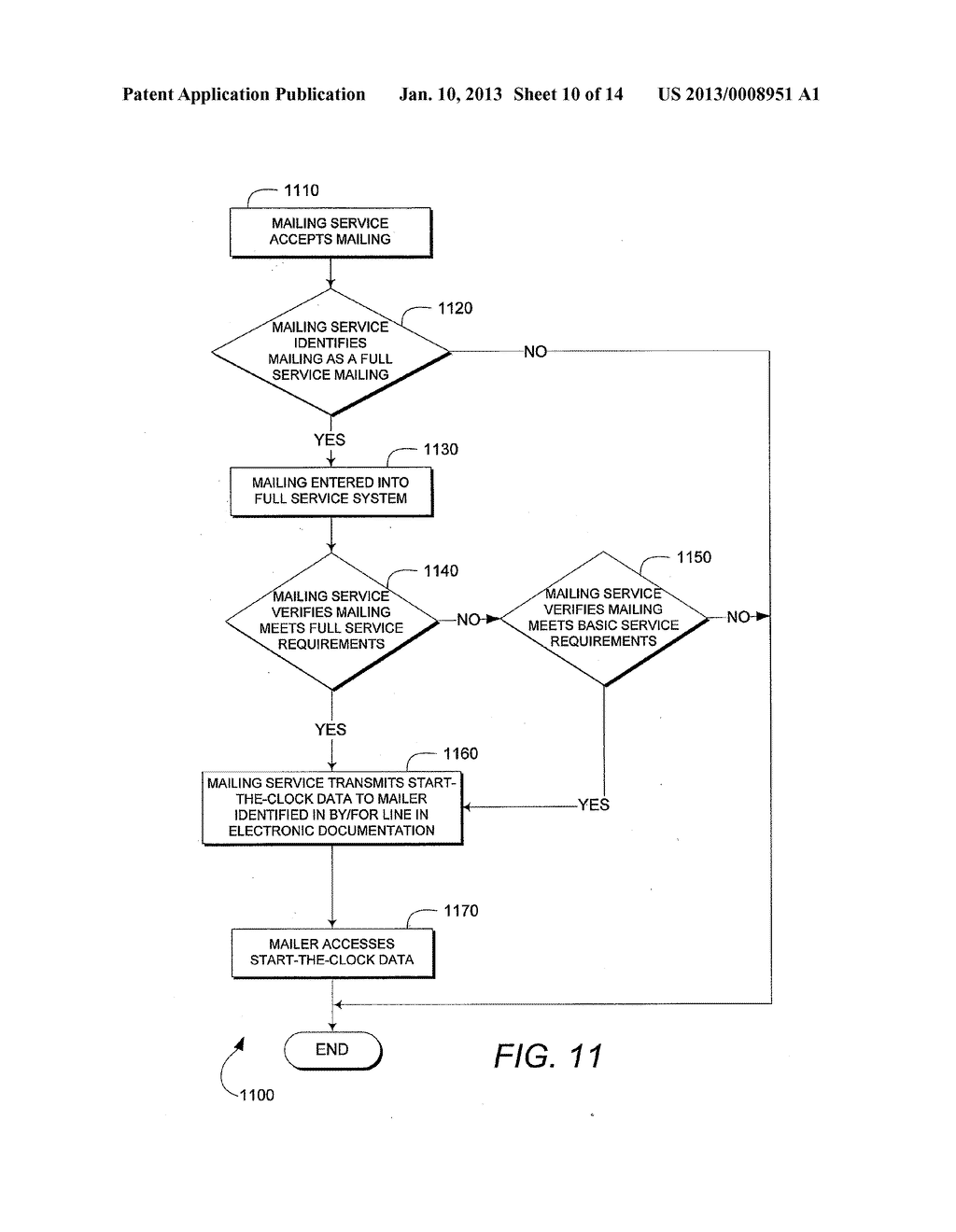 INTELLIGENT BARCODE SYSTEMS - diagram, schematic, and image 11