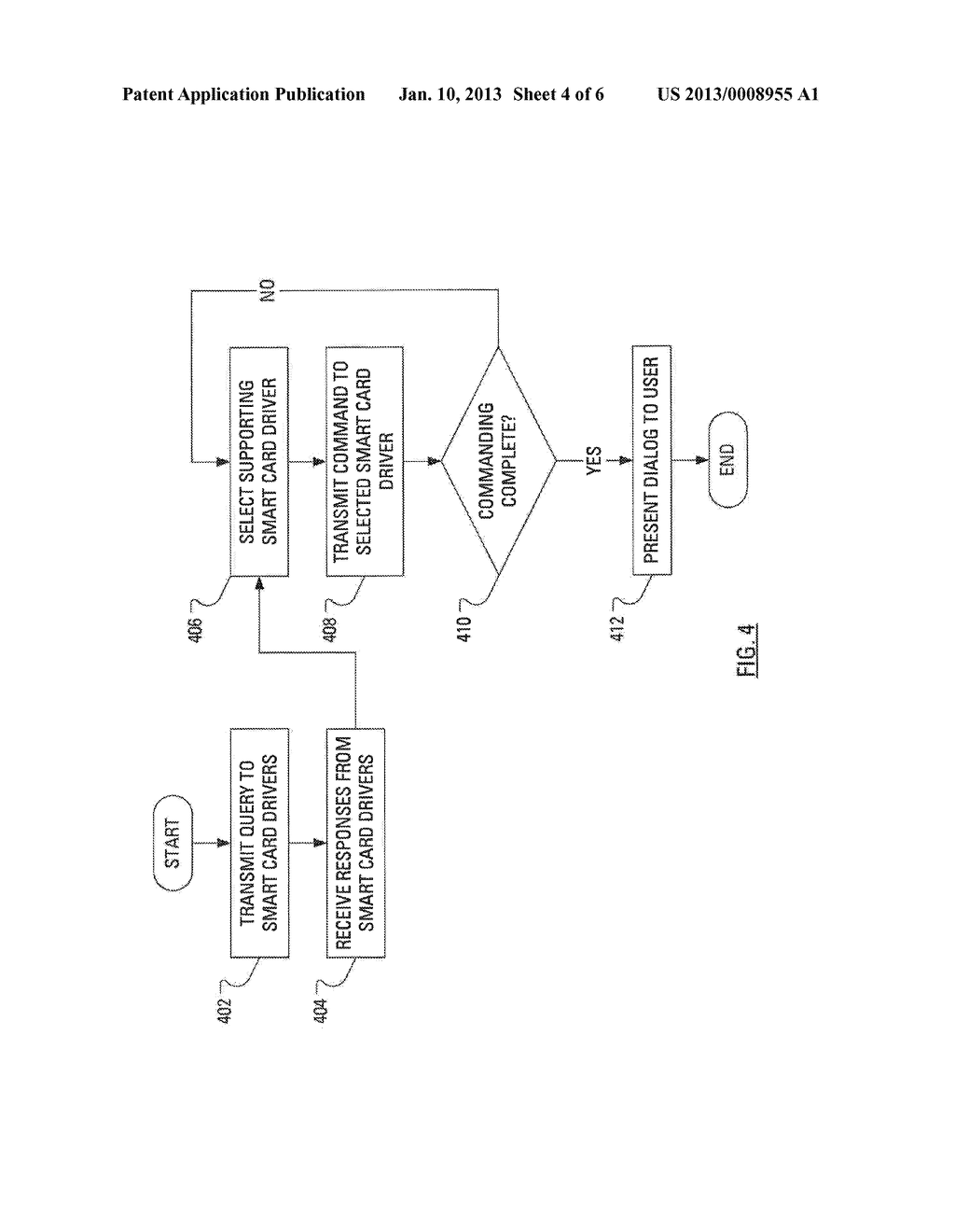 System and Method of Multiple Smart Card Driver Support - diagram, schematic, and image 05