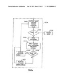 PICTURE TAKING READING APPARATUS diagram and image