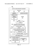 Electric Charge Dissipation System for Aircraft diagram and image