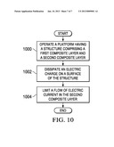 Electric Charge Dissipation System for Aircraft diagram and image