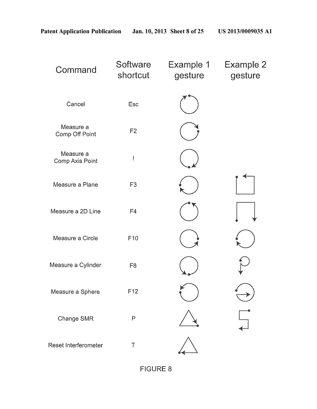 METHOD AND APPARATUS FOR USING GESTURES TO CONTROL A LASER TRACKER - diagram, schematic, and image 09