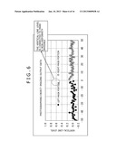 IMAGING DEVICE AND IMAGING APPARATUS diagram and image