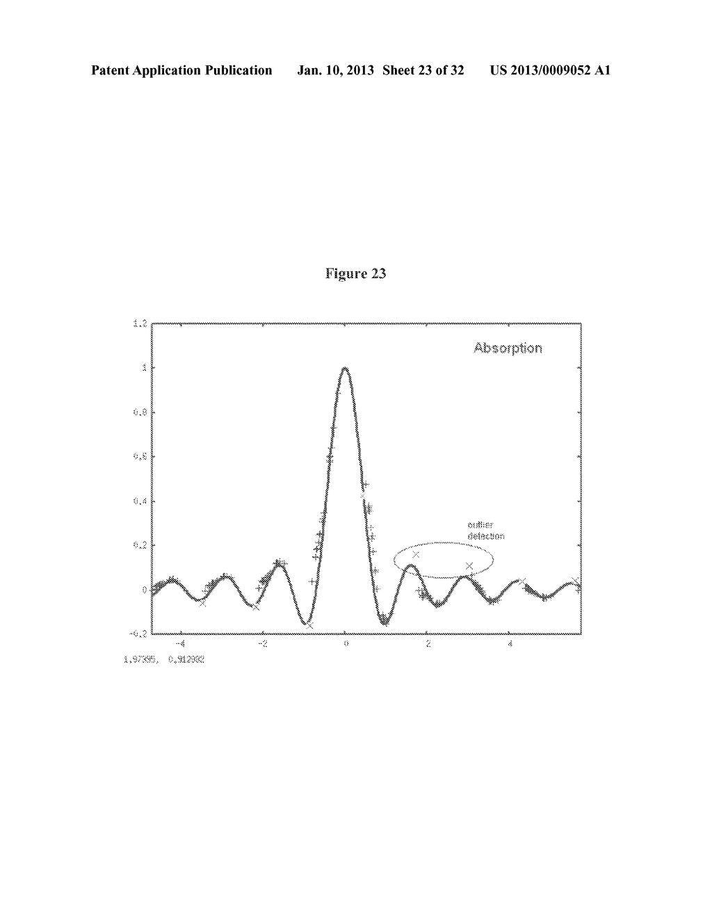 MASS SPECTROMETRY SYSTEMS - diagram, schematic, and image 24