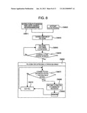 Electron Beam Irradiation Method and Scanning Electron Microscope diagram and image