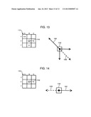 Electron Beam Irradiation Method and Scanning Electron Microscope diagram and image