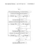 PROCESSING METHOD AND APPARATUS FOR ENERGY SAVING OF AN ACTIVE INFRARED     INDUCTION INSTRUMENT POWERED BY A DRY BATTERY diagram and image