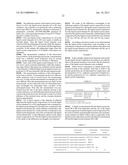 LIQUID CRYSTAL COMPOSITION, LIQUID CRYSTAL ELEMENT, AND LIQUID CRYSTAL     DISPLAY DEVICE diagram and image