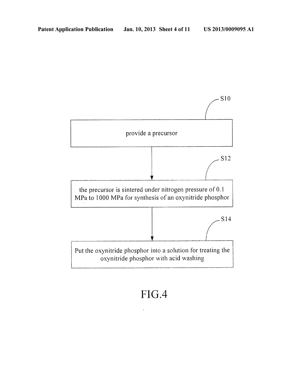 METHOD OF MANUFACTURING OXYNITRIDE PHOSPHOR - diagram, schematic, and image 05