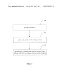 METHOD OF MANUFACTURING OXYNITRIDE PHOSPHOR diagram and image