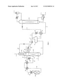 GAS DEACIDIZING METHOD USING AN ABSORBENT SOLUTION WITH COS REMOVAL     THROUGH HYDROLYSIS diagram and image