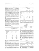 GAS DEACIDIZING METHOD USING AN ABSORBENT SOLUTION WITH COS REMOVAL     THROUGH HYDROLYSIS diagram and image