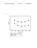 NEW COMPOUND SEMICONDUCTORS AND THEIR APPLICATION diagram and image