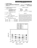 COMPOUND SEMICONDUCTORS AND THEIR APPLICATION diagram and image