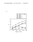 COMPOUND SEMICONDUCTORS AND THEIR APPLICATION diagram and image