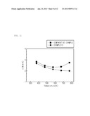 COMPOUND SEMICONDUCTORS AND THEIR APPLICATION diagram and image