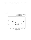 COMPOUND SEMICONDUCTORS AND THEIR APPLICATION diagram and image