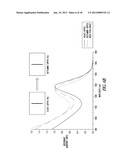 QUANTUM DOT OPTICAL DEVICES WITH ENHANCED GAIN AND SENSITIVITY AND METHODS     OF MAKING SAME diagram and image