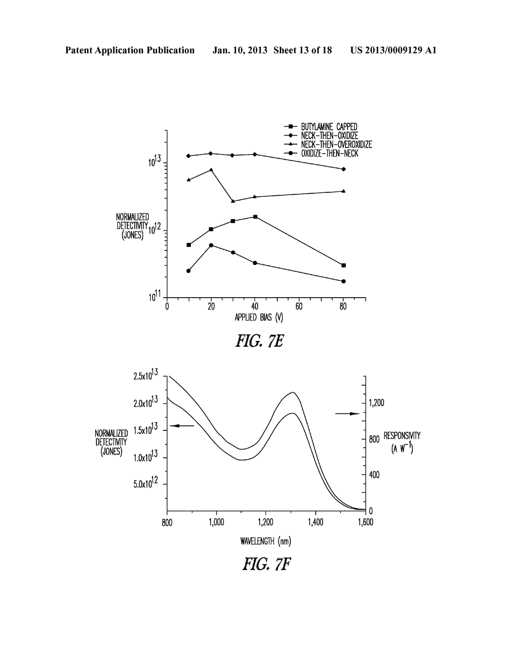 QUANTUM DOT OPTICAL DEVICES WITH ENHANCED GAIN AND SENSITIVITY AND METHODS     OF MAKING SAME - diagram, schematic, and image 14