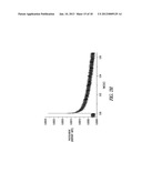 QUANTUM DOT OPTICAL DEVICES WITH ENHANCED GAIN AND SENSITIVITY AND METHODS     OF MAKING SAME diagram and image