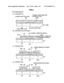 ELECTRONIC DEVICE AND METHOD OF MANUFACTURING SEMICONDUCTOR DEVICE diagram and image