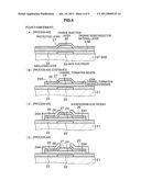 ELECTRONIC DEVICE AND METHOD OF MANUFACTURING SEMICONDUCTOR DEVICE diagram and image