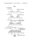 ELECTRONIC DEVICE AND METHOD OF MANUFACTURING SEMICONDUCTOR DEVICE diagram and image