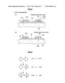 ELECTRONIC DEVICE AND METHOD OF MANUFACTURING SEMICONDUCTOR DEVICE diagram and image