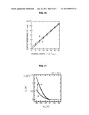 ELECTRONIC DEVICE AND METHOD OF MANUFACTURING SEMICONDUCTOR DEVICE diagram and image