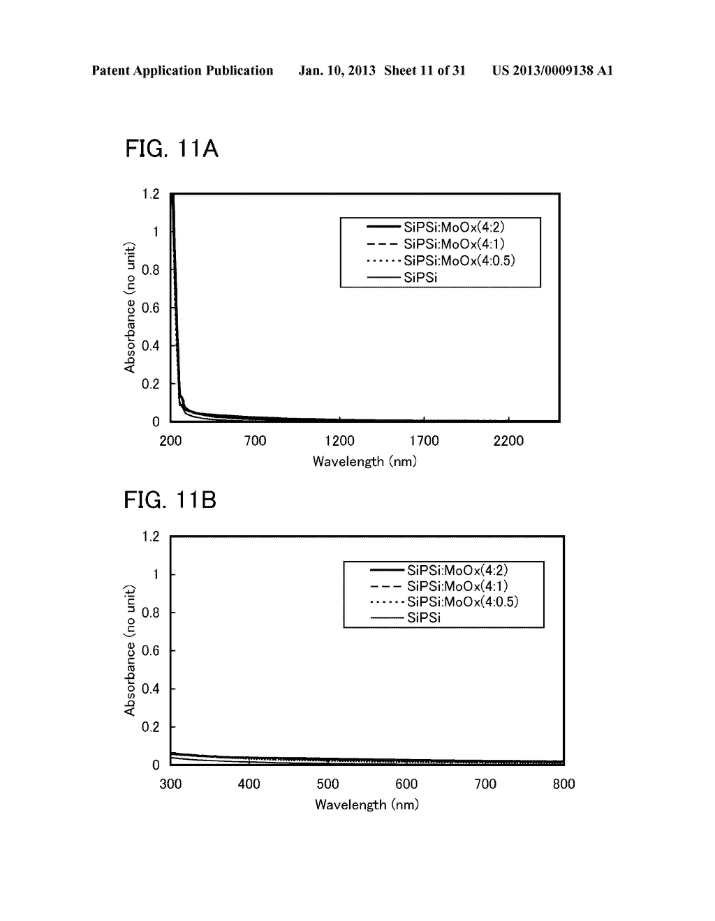 COMPOSITE MATERIAL, LIGHT-EMITTING ELEMENT, LIGHT-EMITTING DEVICE,     ELECTRONIC DEVICE, LIGHTING DEVICE, AND ORGANIC COMPOUND - diagram, schematic, and image 12