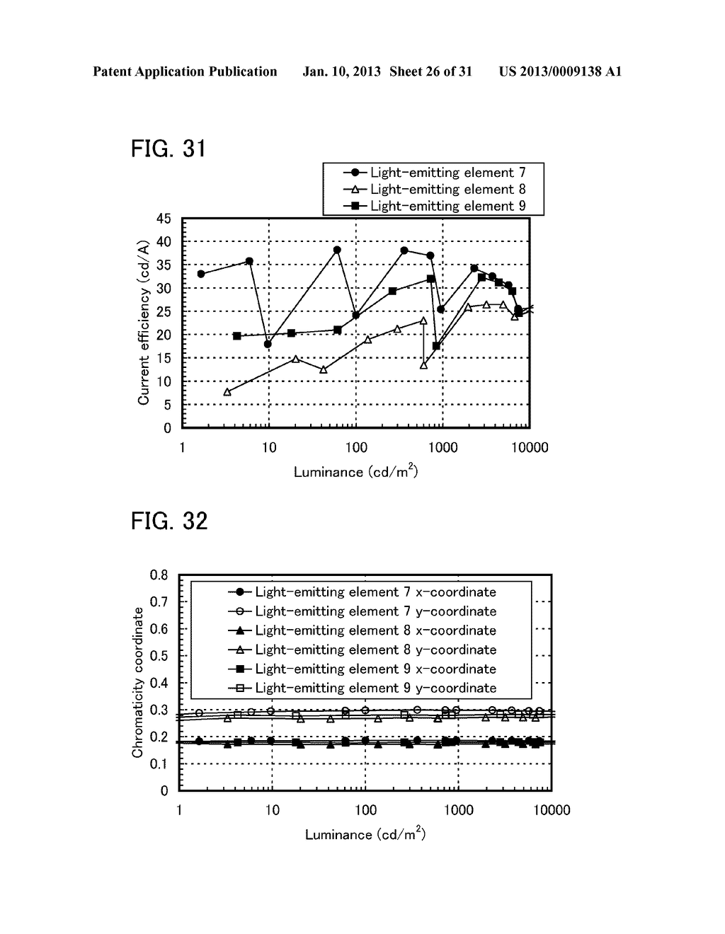 COMPOSITE MATERIAL, LIGHT-EMITTING ELEMENT, LIGHT-EMITTING DEVICE,     ELECTRONIC DEVICE, LIGHTING DEVICE, AND ORGANIC COMPOUND - diagram, schematic, and image 27