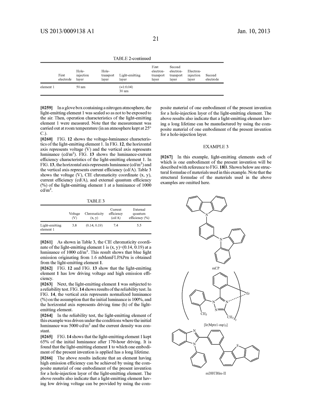 COMPOSITE MATERIAL, LIGHT-EMITTING ELEMENT, LIGHT-EMITTING DEVICE,     ELECTRONIC DEVICE, LIGHTING DEVICE, AND ORGANIC COMPOUND - diagram, schematic, and image 53