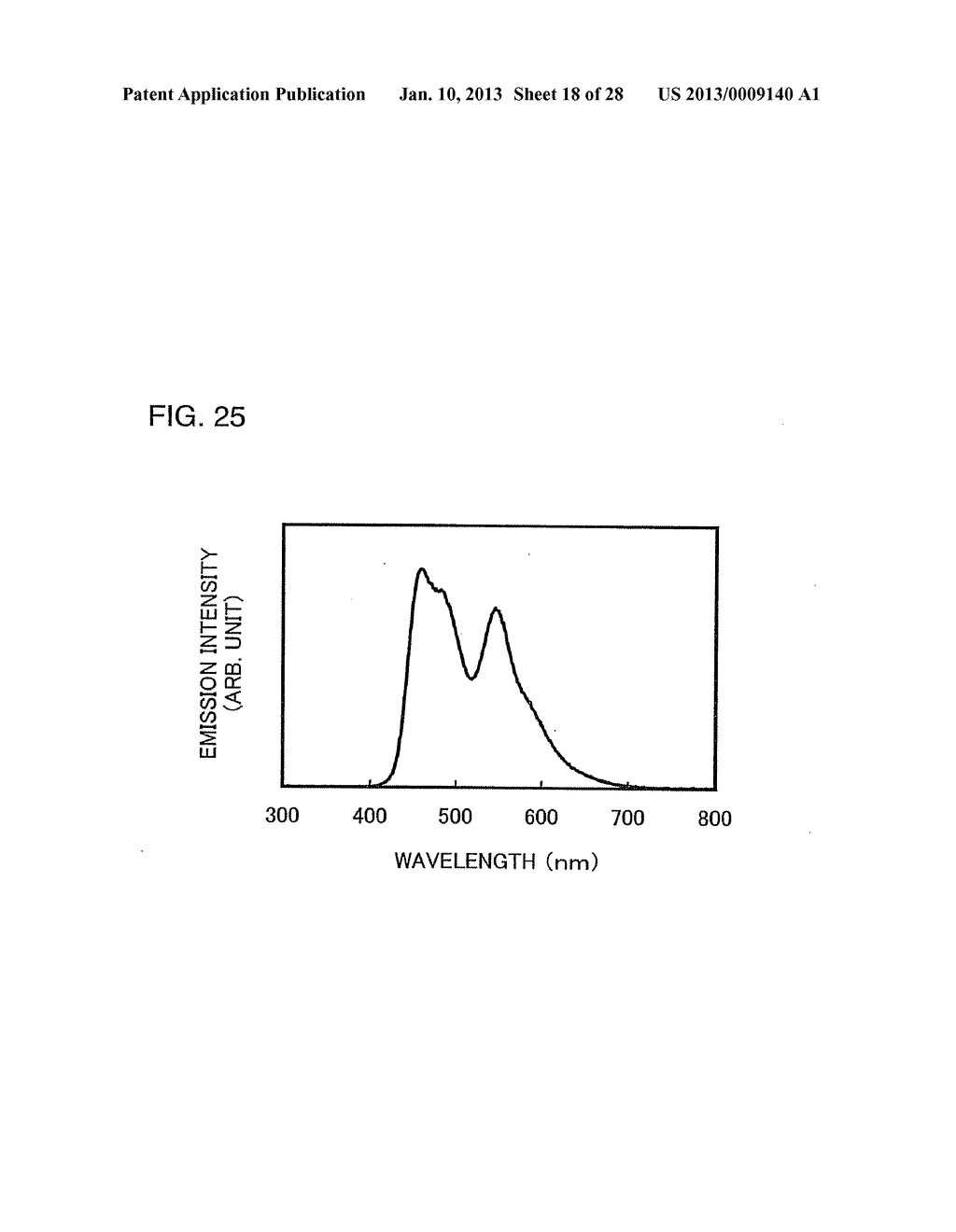 Light-Emitting Element, Lighting Device, Light-Emitting Device, and     Electronic Device - diagram, schematic, and image 19