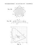 LED LAMPS diagram and image