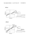 NITRIDE-BASED SEMICONDUCTOR DEVICE AND METHOD FOR FABRICATING THE SAME diagram and image