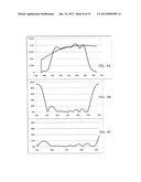 LIGHTING USING SOLID STATE DEVICE AND PHOSPHORS TO PRODUCE LIGHT     APPROXIMATING A BLACK BODY RADIATION SPECTRUM diagram and image