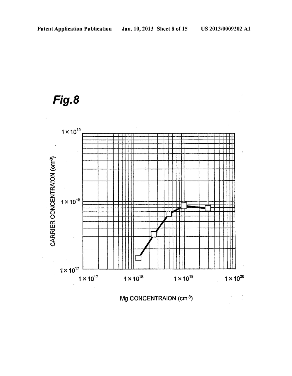 GROUP III NITRIDE SEMICONDUCTOR DEVICE, METHOD OF FABRICATING GROUP III     NITRIDE SEMICONDUCTOR DEVICE - diagram, schematic, and image 09