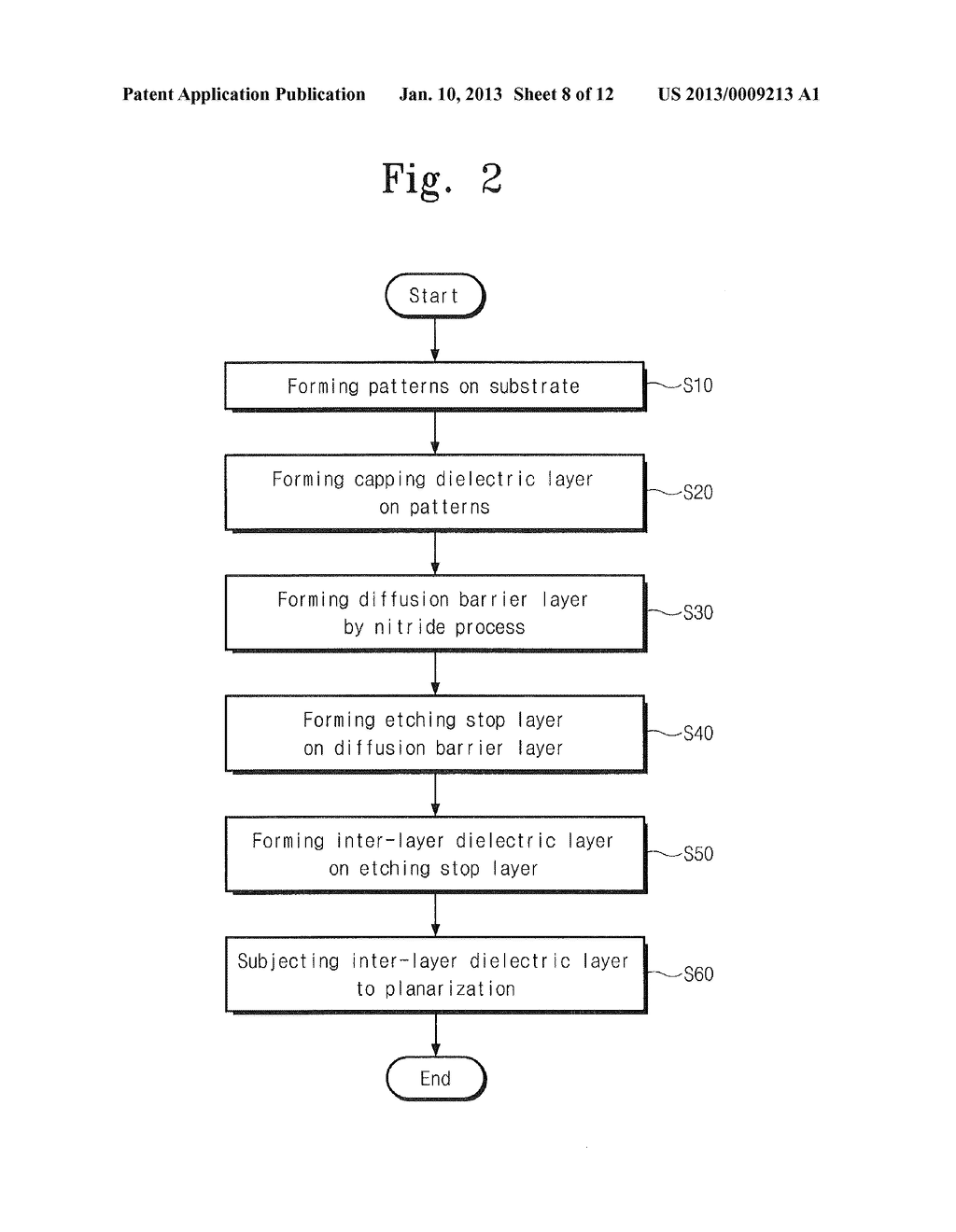 SEMICONDUCTOR DEVICES AND METHODS OF FABRICATING THE SAME - diagram, schematic, and image 09