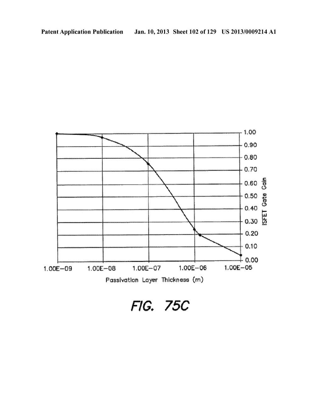 MICROWELL STRUCTURES FOR CHEMICALLY-SENSITIVE SENSOR ARRAYS - diagram, schematic, and image 103