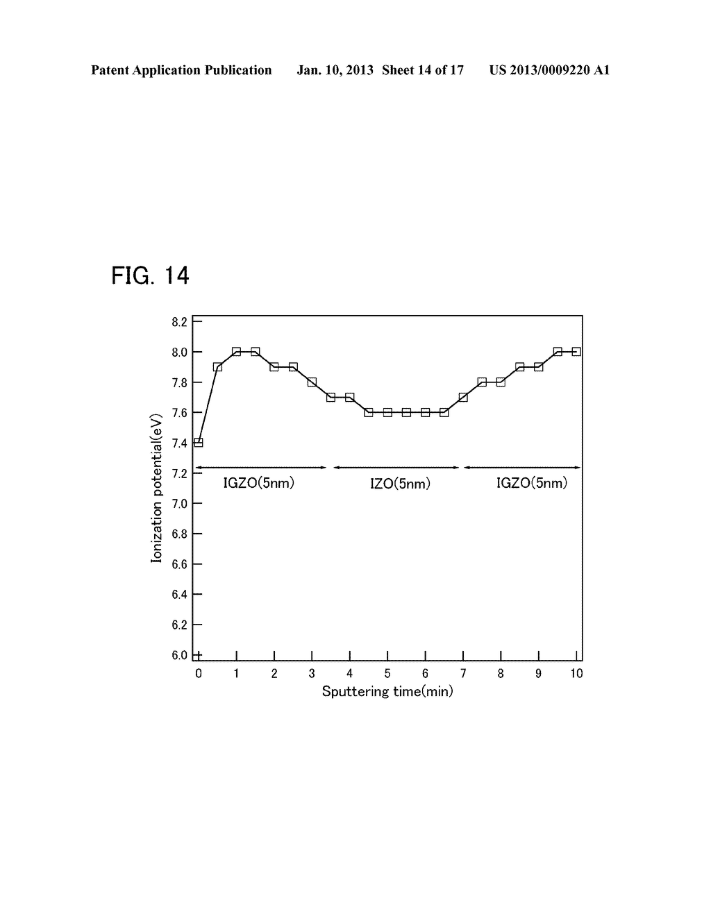 SEMICONDUCTOR DEVICE AND METHOD FOR MANUFACTURING SEMICONDUCTOR DEVICE - diagram, schematic, and image 15