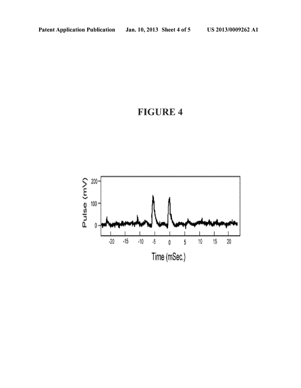 NEUTRON DETECTION USING GD-LOADED OXIDE AND NITRIDE HETEROJUNCTION DIODES - diagram, schematic, and image 05