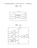 SEMICONDUCTOR CHIP AND FLIP-CHIP PACKAGE COMPRISING THE SAME diagram and image